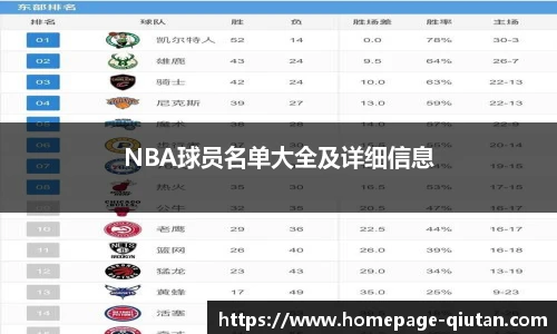 NBA球员名单大全及详细信息