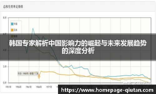 韩国专家解析中国影响力的崛起与未来发展趋势的深度分析