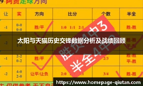 太阳与天猫历史交锋数据分析及战绩回顾