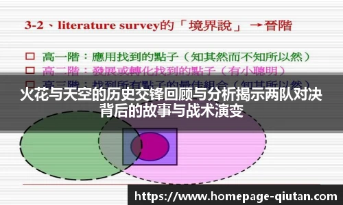 火花与天空的历史交锋回顾与分析揭示两队对决背后的故事与战术演变