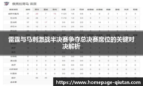 球探体育比分网